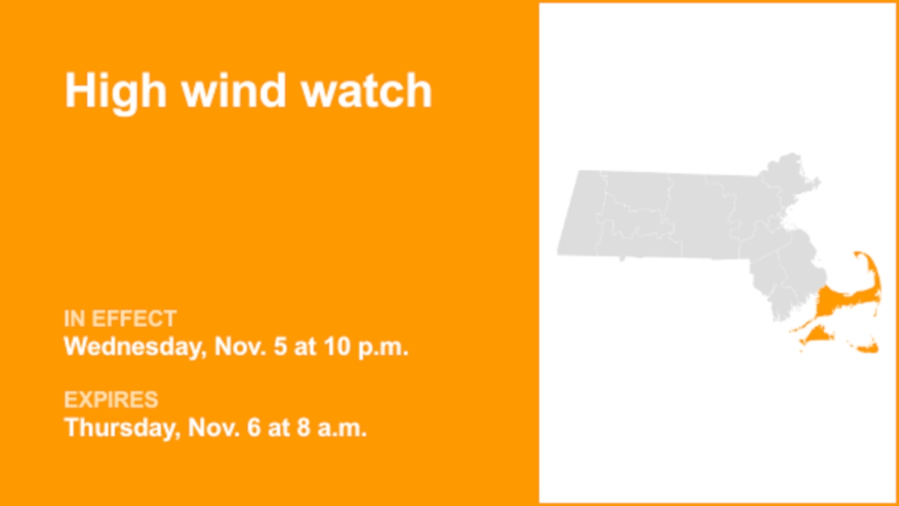 High wind watch issued for 3 Massachusetts counties for Wednesday and Thursday