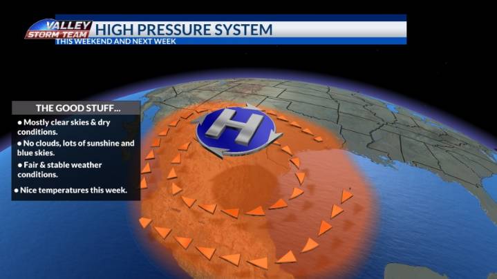 Temperatures will once again run above average for this time of year