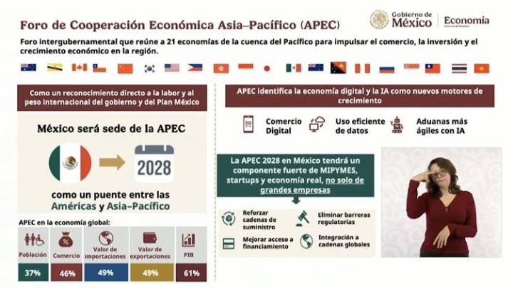 México sede del Foro de Cooperación Económica Asia