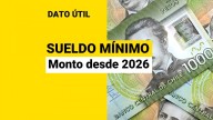 Sueldo mínimo en Chile: ¿Qué monto alcanzará desde enero de 2026?