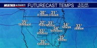 KNOE Sunday Evening Forecast: Cold Air Arrives Soon