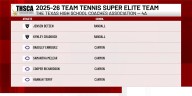 Eight Panhandle athletes named to THSCA Team Tennis Super Elite teams