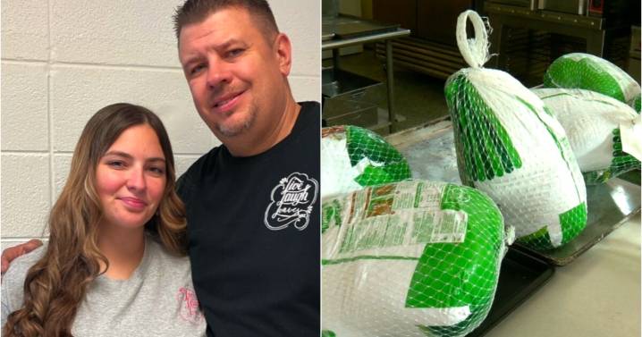 Live Laugh Loaves MKE to host free Thanksgiving meal giveaway as shutdown impacts families