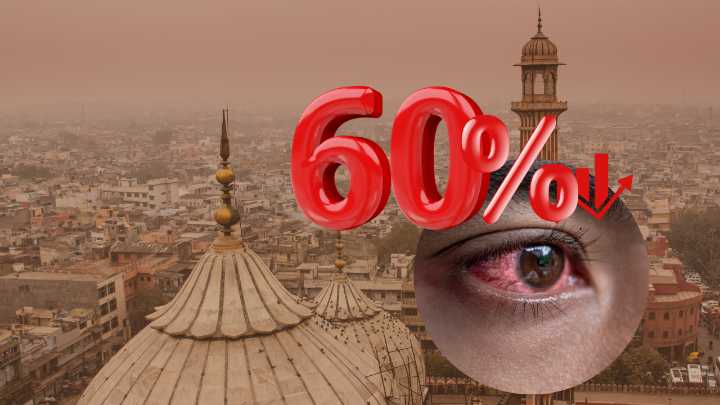 Delhi Sees A 60% Surge In Patients With Eye Problems Due To Worsening Air Pollution, According To Doctor
