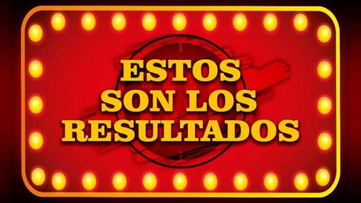 Resultados de la Lotería de Bogotá: 27 de noviembre