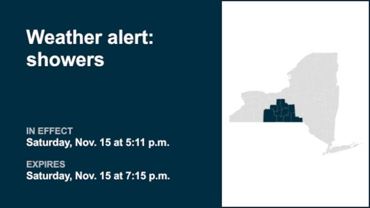 NY weather: Be prepared for thunderstorms and showers in New York Saturday evening