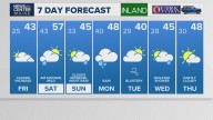 Weather: Your Maine forecast, updated daily