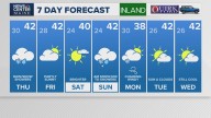 Weather: Your Maine forecast, updated daily