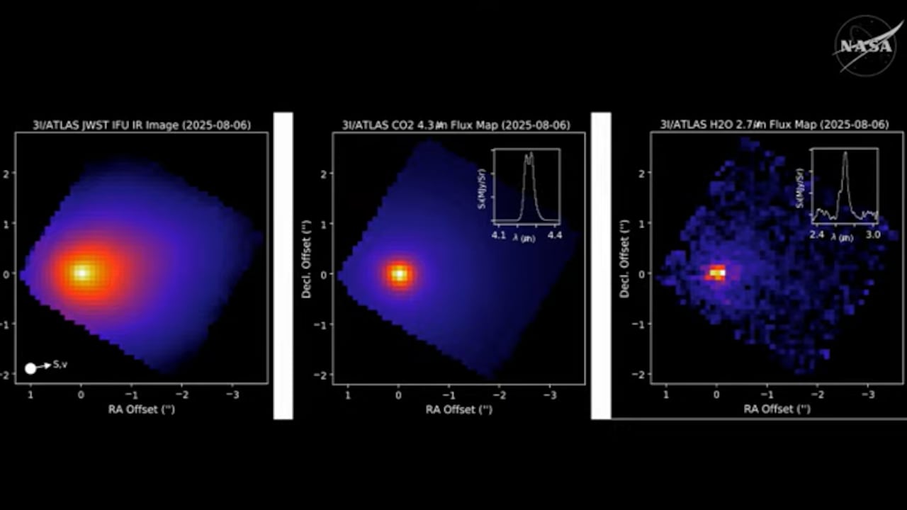 3I/ATLAS descubierto: NASA desvela el misterio detrás del objeto interestelar