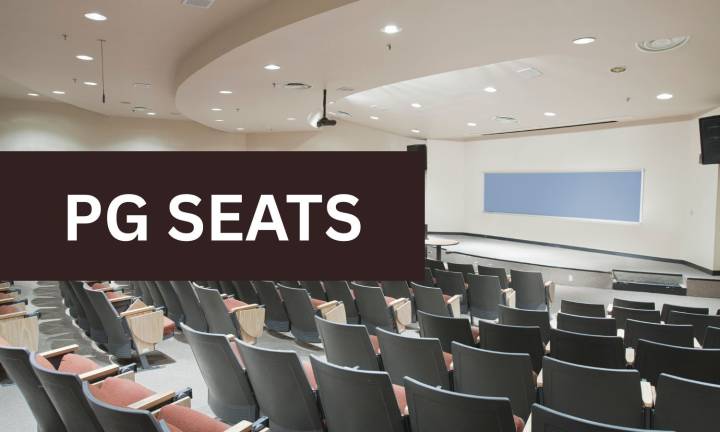 NEET PG Counselling: MCC notifies on seat matrix changes, choice filling open till November 21st