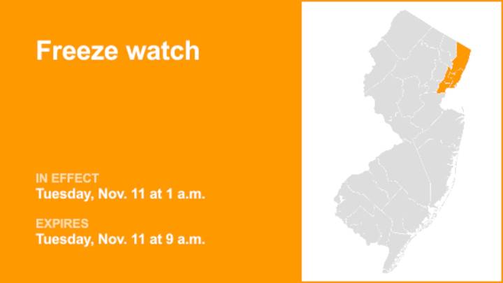 Freeze watch for 4 N.J. counties for Tuesday – temperatures to drop to 30
