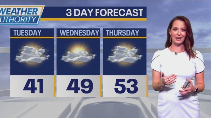 Chicago weather: Snow moves out, but then a rainy Veterans Day