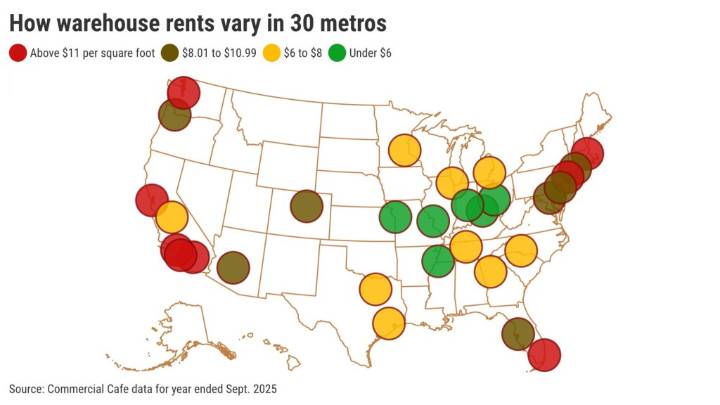 Why so many IE warehouses? LA, OC industrial rents are nation’s priciest