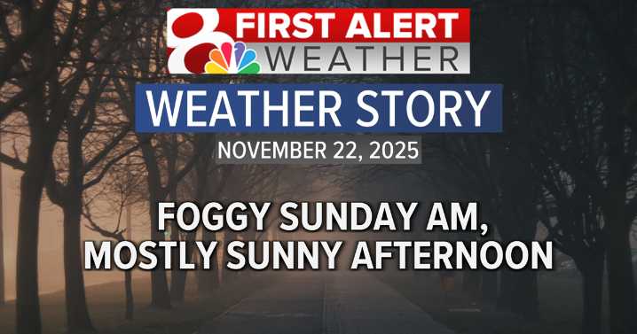 Forecast: A foggy start to Sunday.