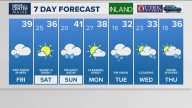 Weather: Your Maine forecast, updated daily
