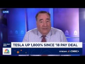 Tesla CEO Elon Musk's pay deal results today: Here's what to expect