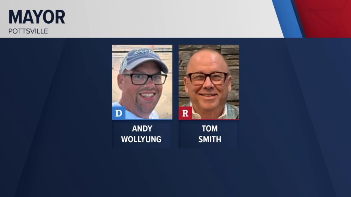 Pottsville awaits decision: Wollyung or Smith to become fifth mayor since 2021