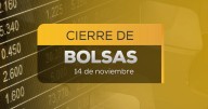 Con cambios en los mercados, así cierra la BMV y el Wall Street hoy 14 de noviembre 2025