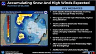 Snow to spread rapidly today, near white-out conditions with winds to 60 mph