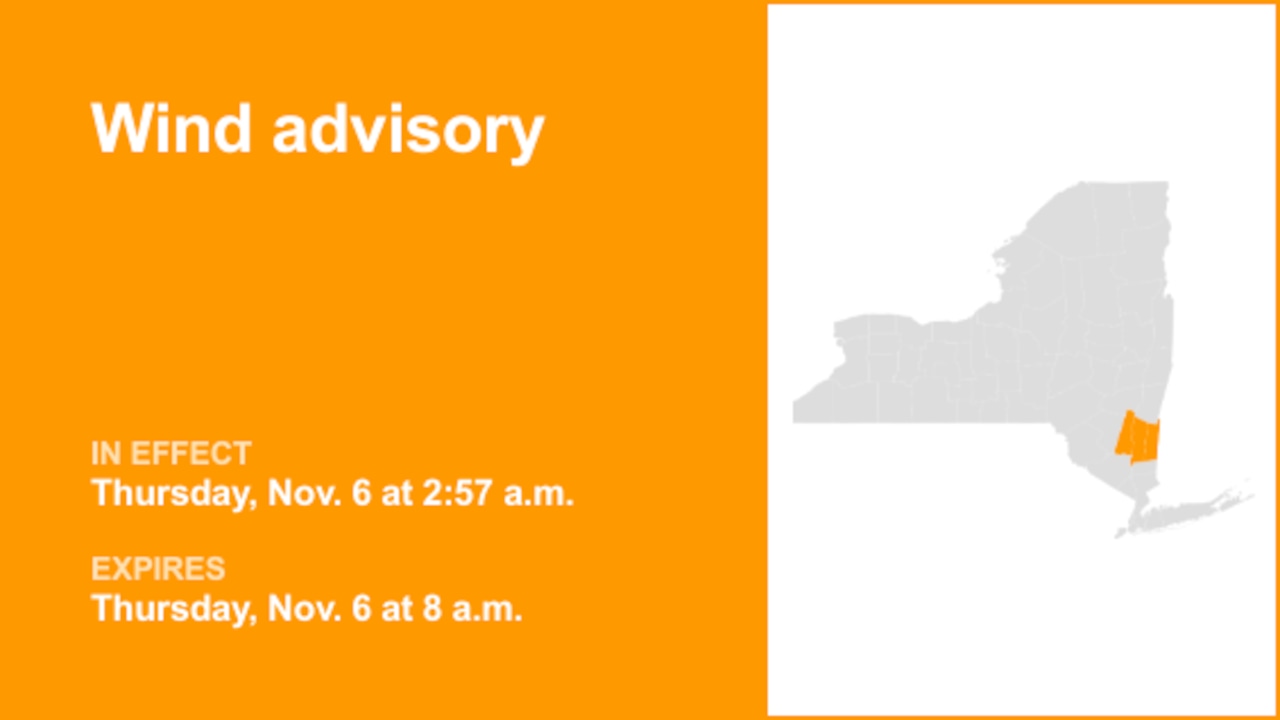Update: Wind advisory in place for Hudson Valley until Thursday morning