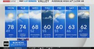 Monday afternoon Northern California weather forecast