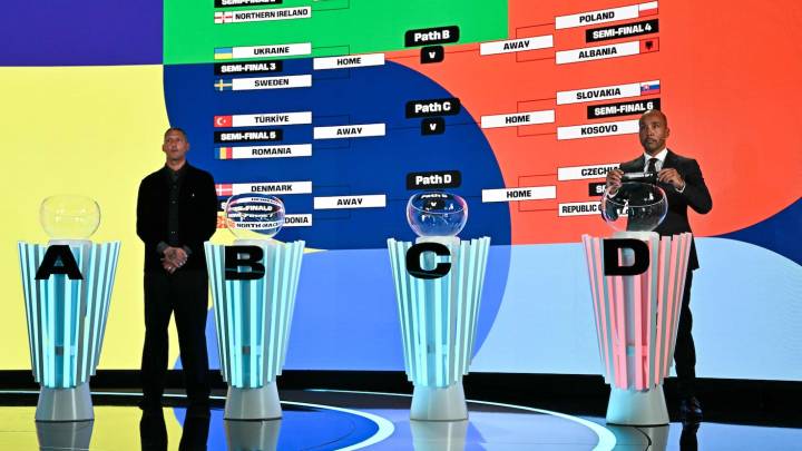 Sorteo ‘Mundial’: Italia se salva