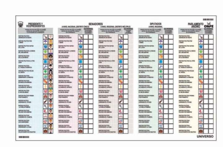 ONPE: el 24 de diciembre se presentará cédula de votación para Elecciones Generales 2026