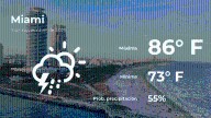 Pronóstico del clima en Miami para este domingo 9 de noviembre