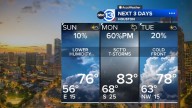 Houston Weather: Stellar Sunday with next storm system arriving Monday