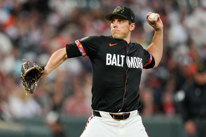 Guardians expected to make decision on John Means’ option on Thursday