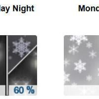 Winter on the way: Charleston, Huntington could see season's first snow next week