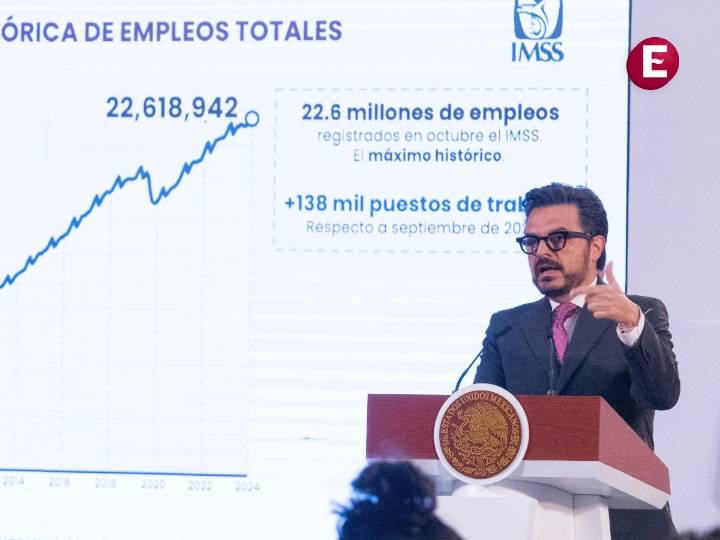 ¡Avanza empleo en México! IMSS reporta cifra histórica
