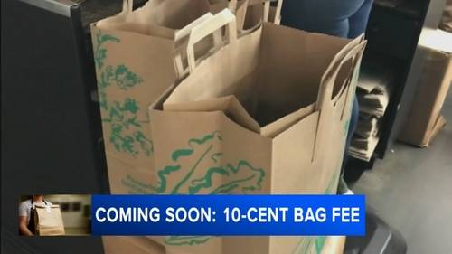 Philadelphia paper bag fee becomes law. Here's when it goes into effect