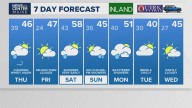 Weather: Your Maine forecast, updated daily
