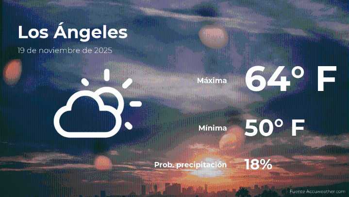 Los Ángeles: pronóstico del tiempo para este miércoles 19 de noviembre