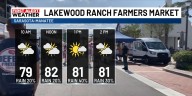 Farmers Market Forecast Sunday