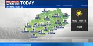 WYMT Morning Forecast | Sunny skies ahead of an unsettled weather week ahead