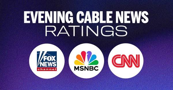 Overnight Cable News Ratings, Nov. 3
