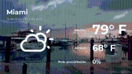 Clima de hoy en Miami para este viernes 14 de noviembre