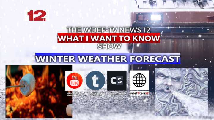 Weather Update: Wednesday November 26, 2025