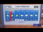 10 Weather: Wednesday night forecast