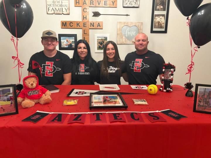 Chico High softball’s McKena Harvey heading south, signs with D