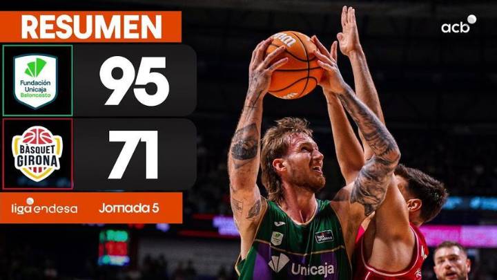 Vídeo resumen de la victoria del Unicaja sobre el Bàsquet Girona