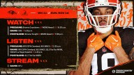 Browns vs. Ravens: How to Watch, Listen & Live Stream