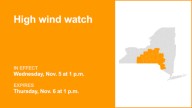 High wind watch affecting New York Wednesday and Thursday