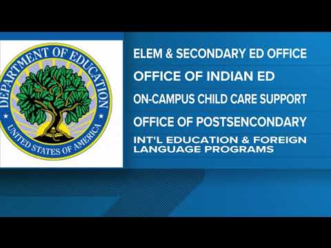Education Department takes a major step forward in the Trump administration's plans to dismantle it