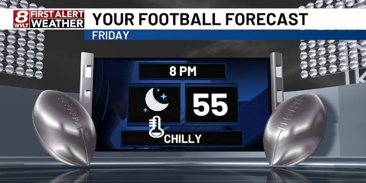 Clear evening ahead, warmer weekend