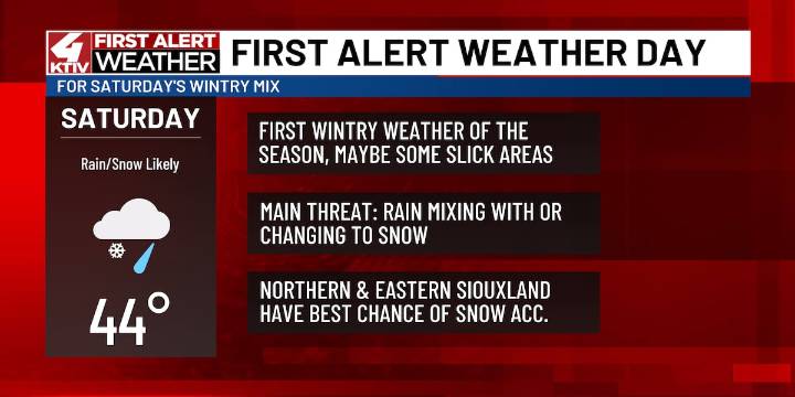 Clouds move in Thursday as we await a more wintry weekend