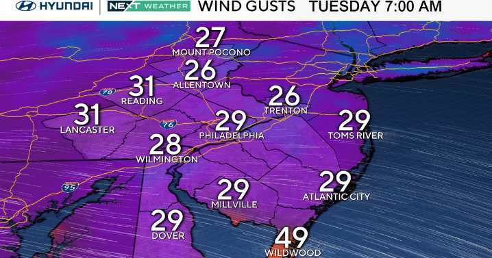 Tuesday in Philadelphia region will be the coldest day in months. Here's the weather forecast.