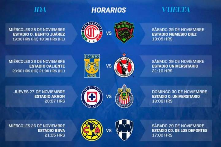 Liga MX define horarios de la Liguilla 2025: así se jugarán los Cuartos de Final
